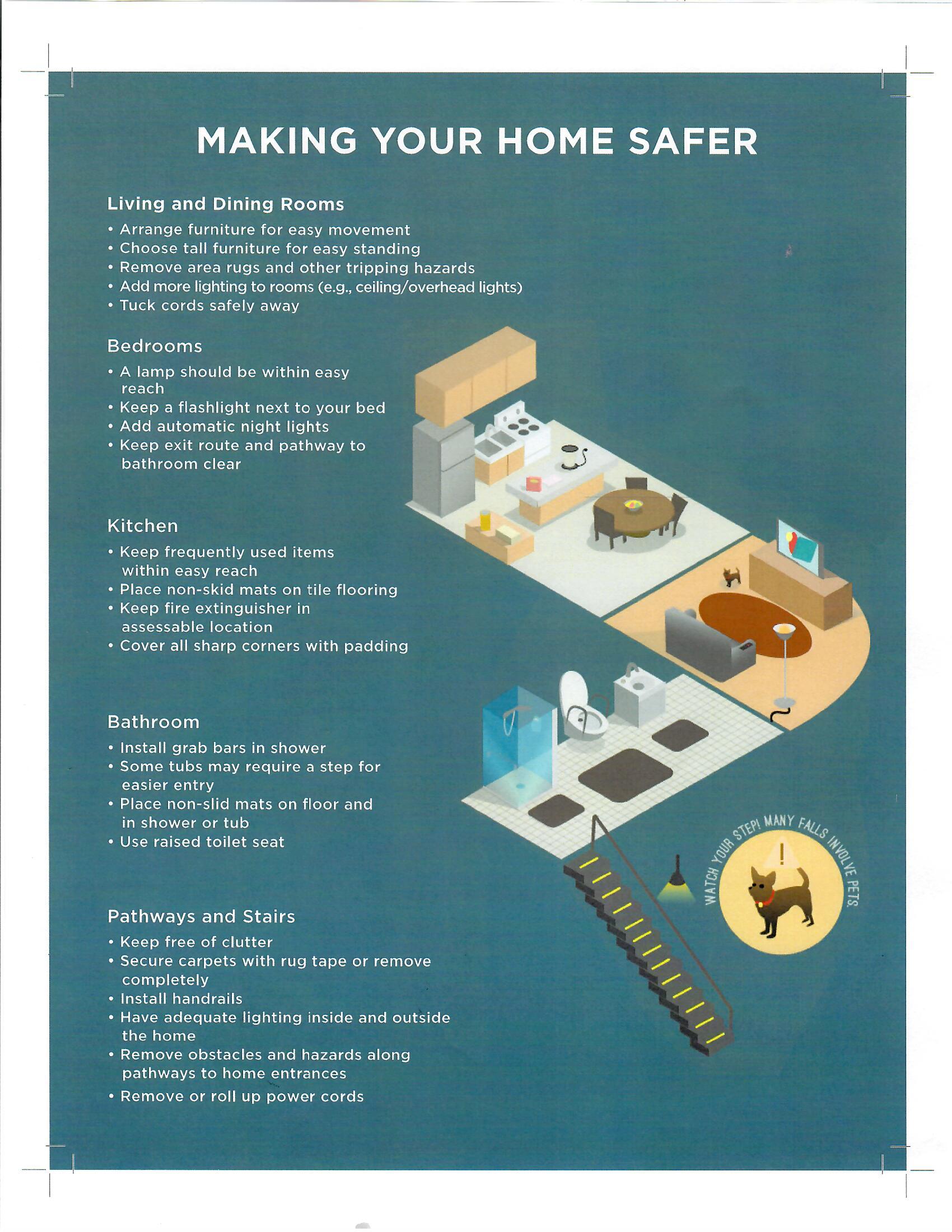 A sheet describing how to prevent falls