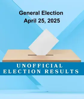 Unofficial Election Results (NEWS) size 280x330 px.png
